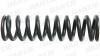 Sram Spring Grey Vivid Kage 350lb 267x89

