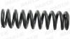 Sram Spring Grey Vivid Kage 500lb 267x89

