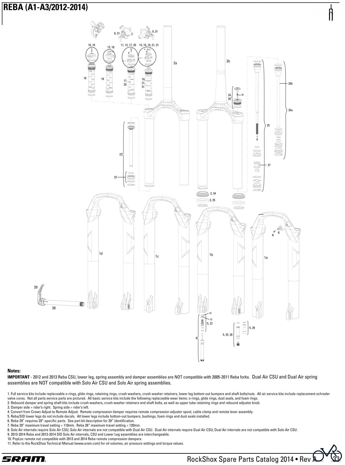 Sram RockShox REBA (A1-A3/2012-2014)