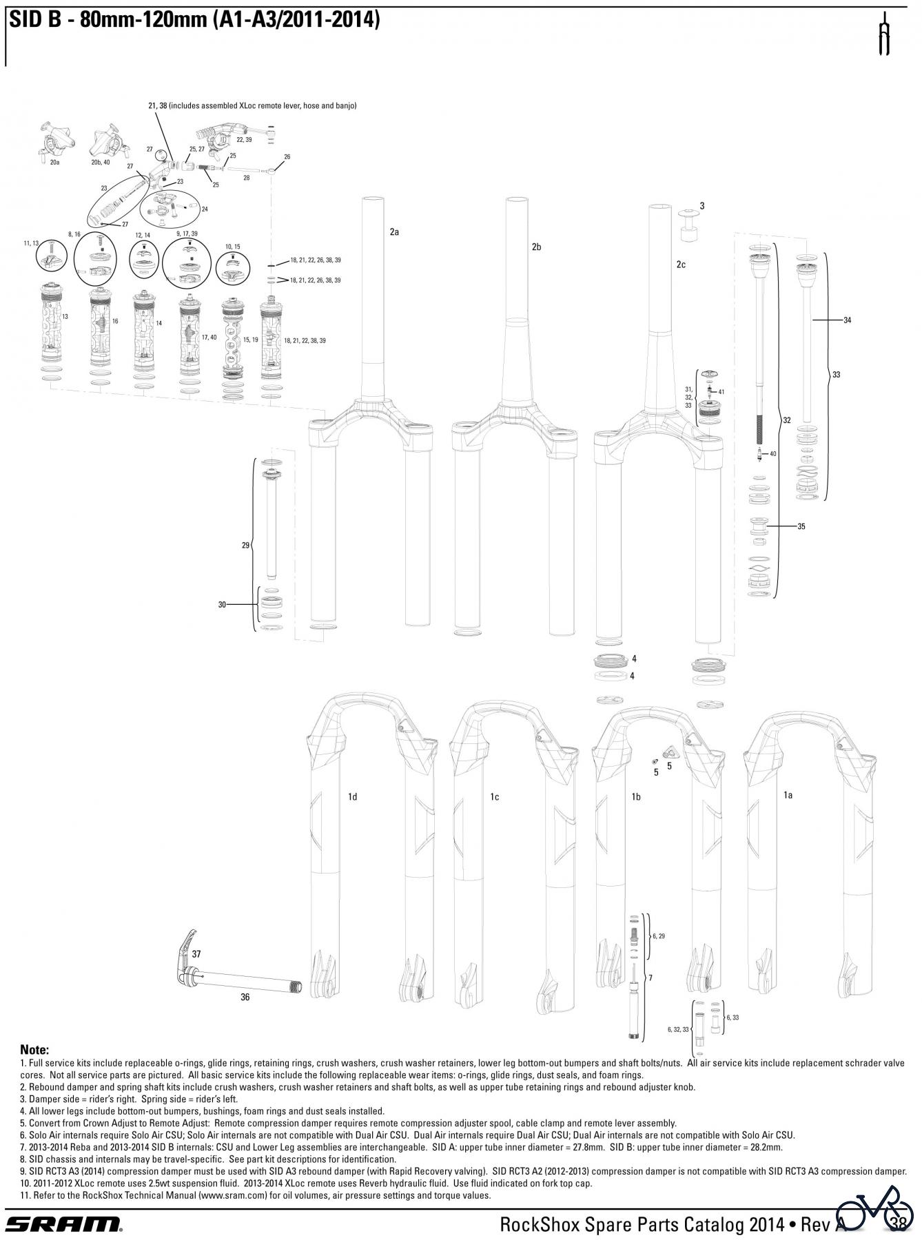  Sram RockShox SID B - 80mm-120mm (A1-A3/2011-2014)