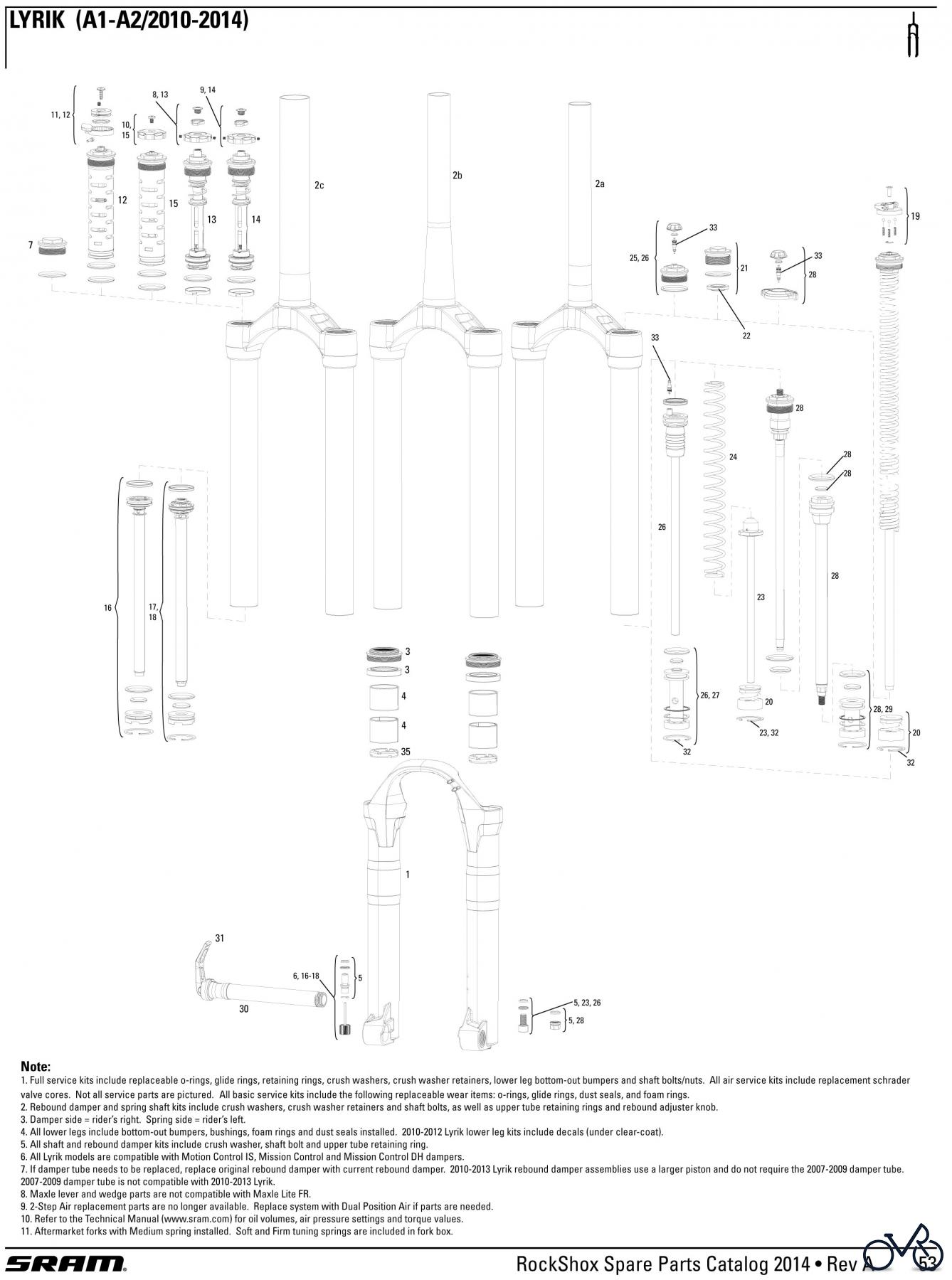 Sram RockShox LYRIK (A1-A2/2010-2014)