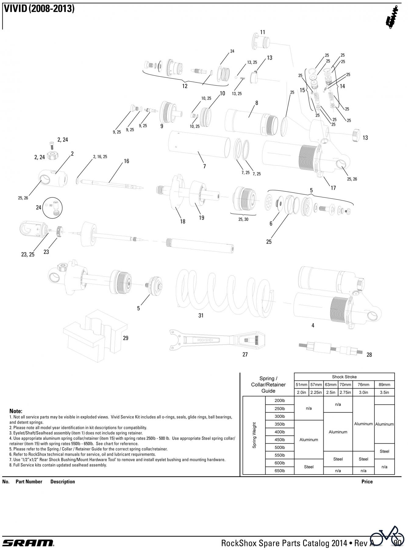 Sram RockShox VIVID (2008-2013)