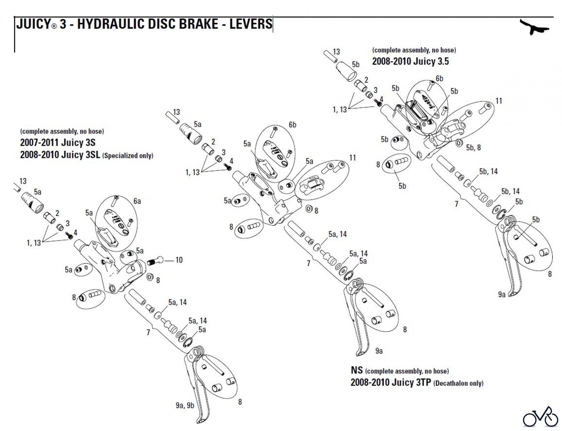 Sram avid HYDRAULIC DISC BRAKE - LEVERS JUICY® 3 - HYDRAULIC DISC BRAKE - LEVERS