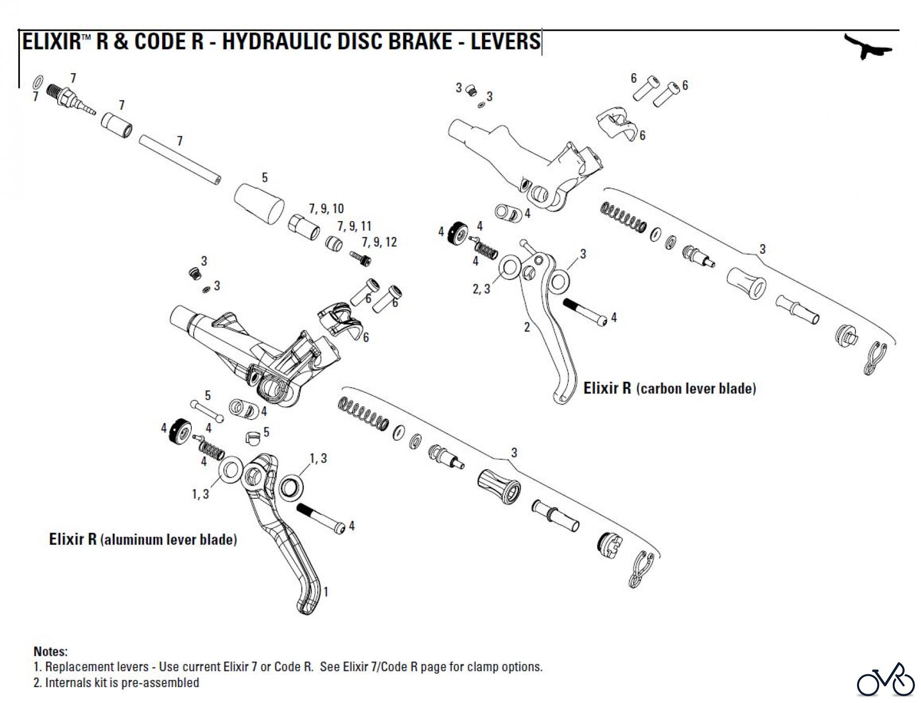 Sram avid HYDRAULIC DISC BRAKE - LEVERS ELIXIR™ R & CODE R - HYDRAULIC DISC BRAKE - LEVERS