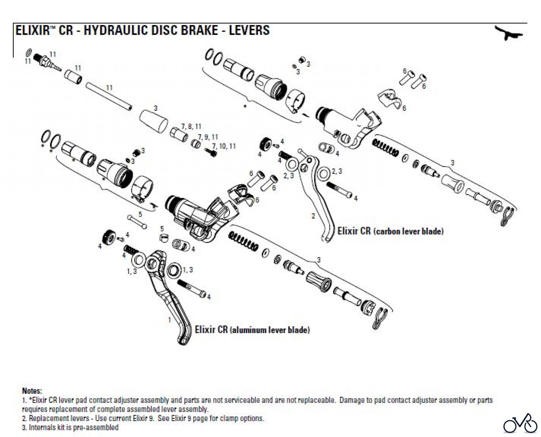 Sram avid HYDRAULIC DISC BRAKE - LEVERS ELIXIR™ CR - HYDRAULIC DISC BRAKE - LEVERS