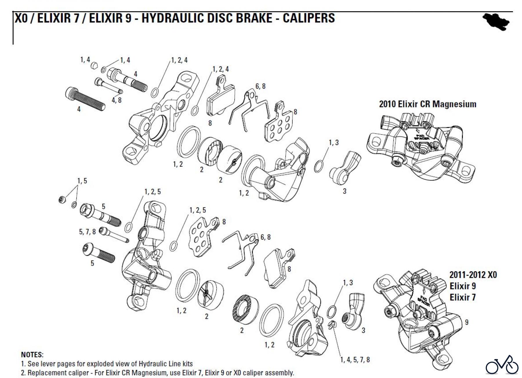 Sram avid HYDRAULIC DISC BRAKE - CALIPERS X0 / ELIXIR 7 / ELIXIR 9 - HYDRAULIC DISC BRAKE - CALIPERS