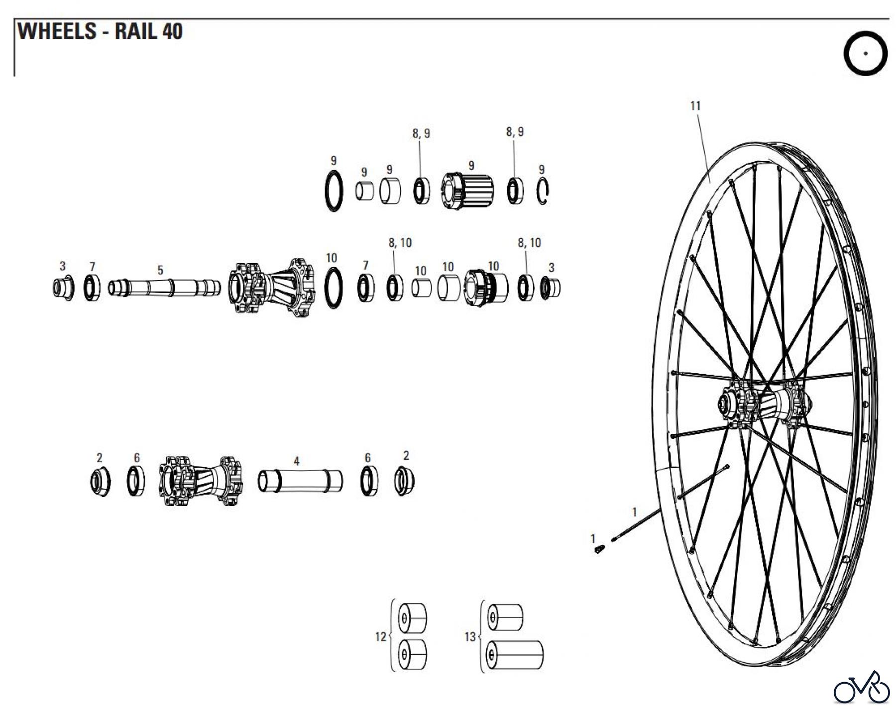 Sram Sram WHEELS - RAIL 40