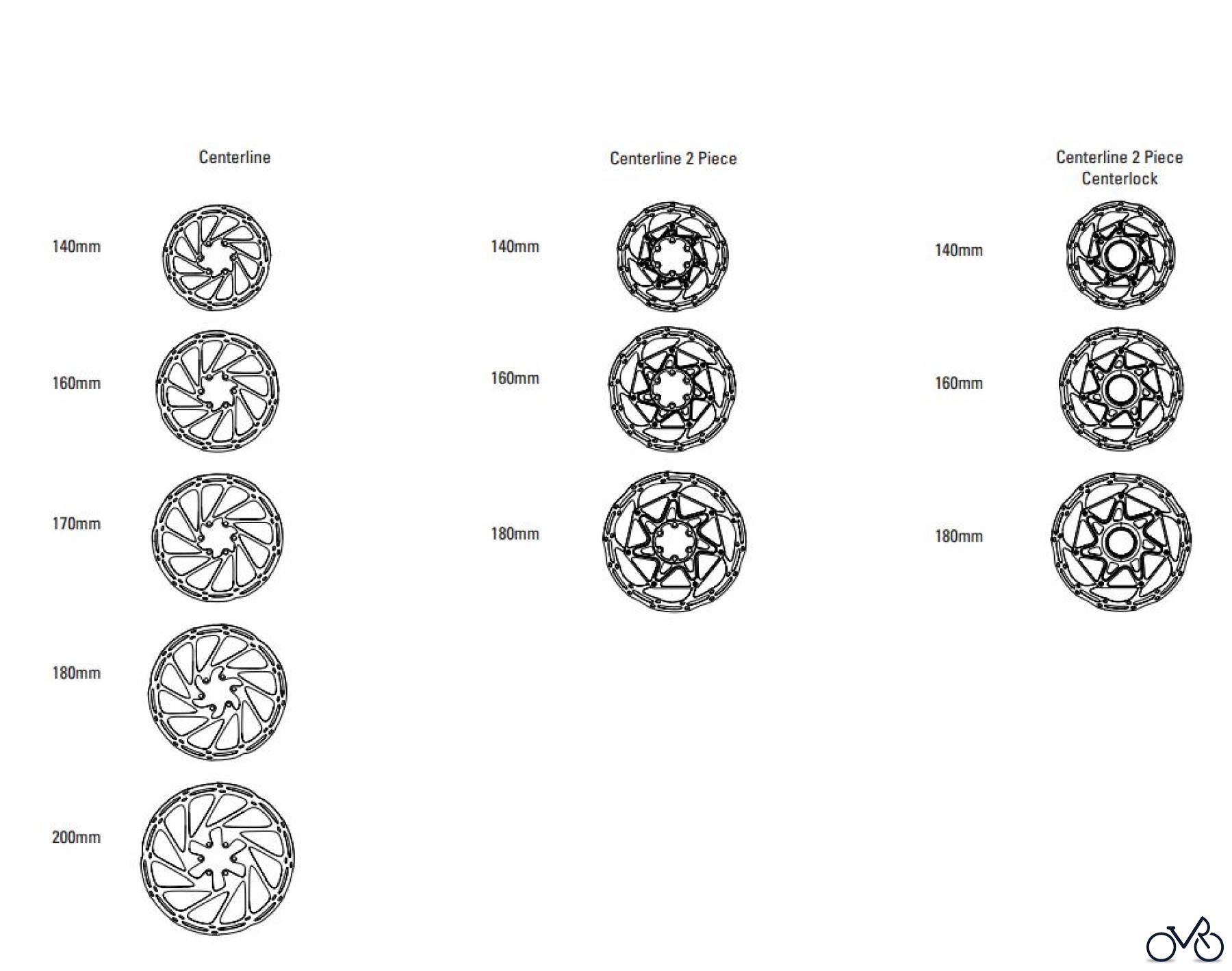 Sram Sram Rotors