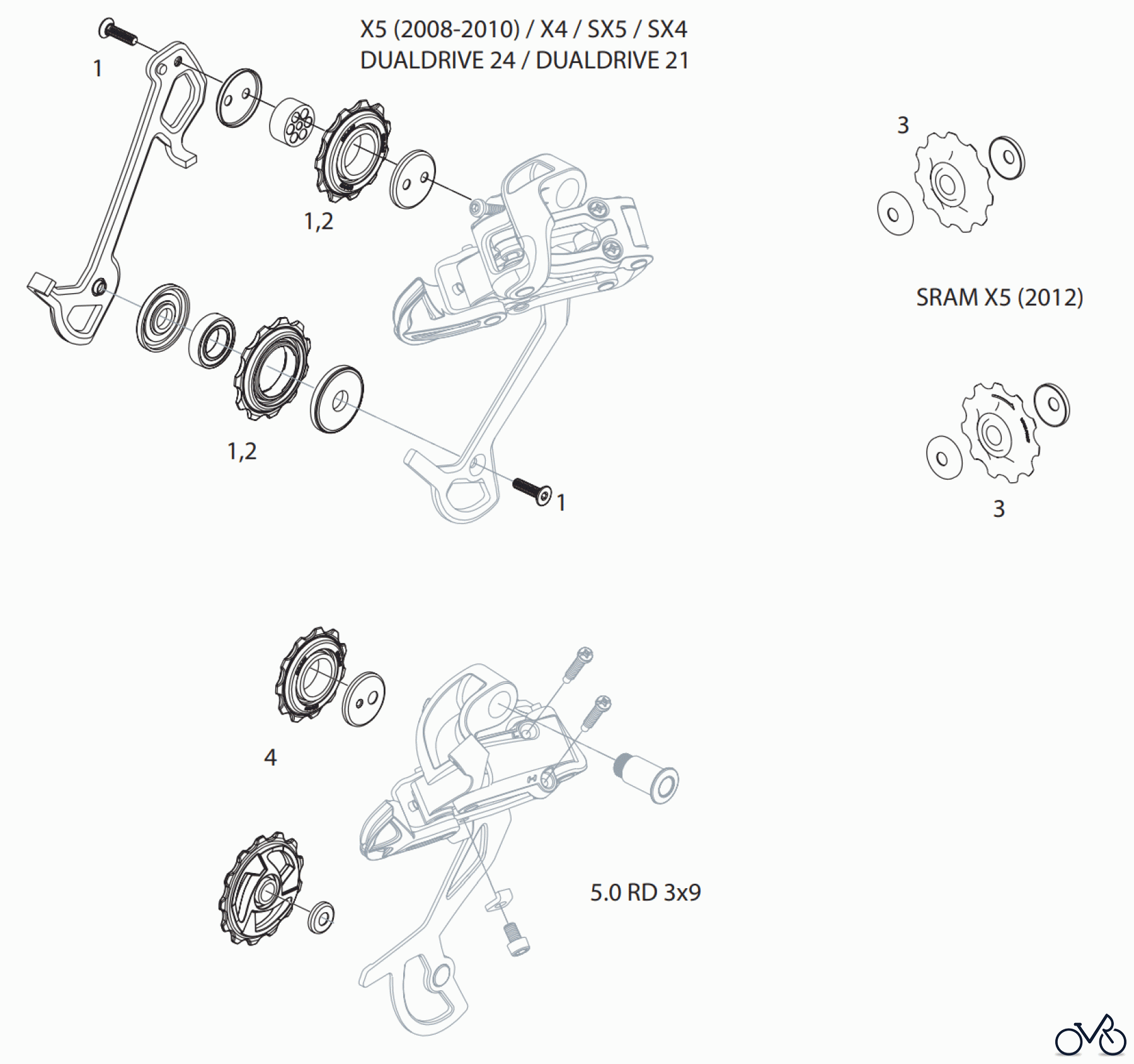 Sram Sram X5 (2012) 2x10 / 3x10 / 5.0 3x9 X5 (2008-2010) X4/ SX5/ SX4/ DD 24 - RD 3x9